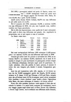 giornale/TO00186530/1904/v.1/00000143