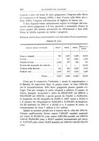 giornale/TO00186530/1904/v.1/00000252