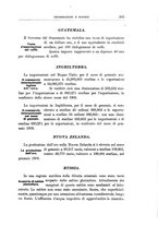 giornale/TO00186530/1904/v.1/00000291