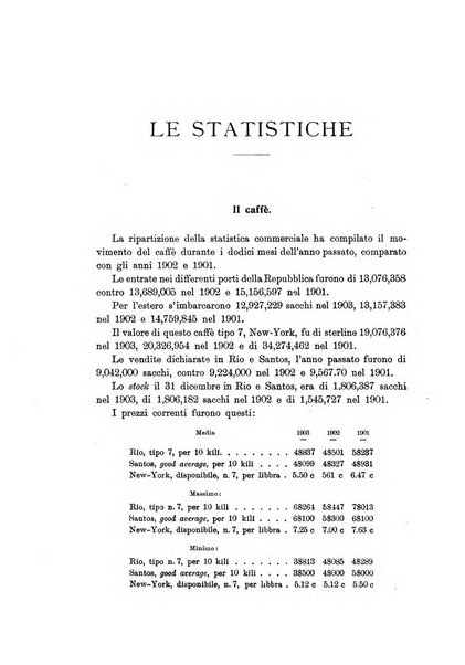 L'Italia coloniale rivista mensile