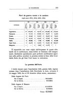 giornale/TO00186530/1904/v.1/00000409