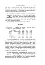 giornale/TO00186530/1904/v.1/00000417