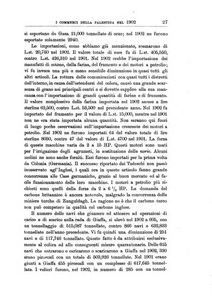 L'Italia coloniale rivista mensile