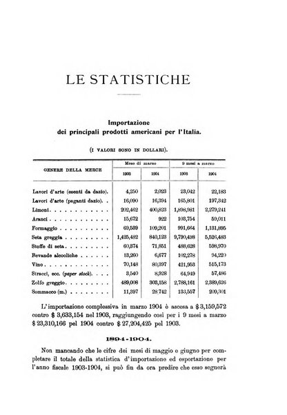 L'Italia coloniale rivista mensile