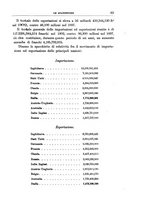 giornale/TO00186530/1904/v.2/00000069