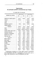 giornale/TO00186530/1904/v.2/00000071