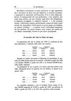 giornale/TO00186530/1904/v.2/00000074