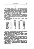 giornale/TO00186530/1904/v.2/00000075