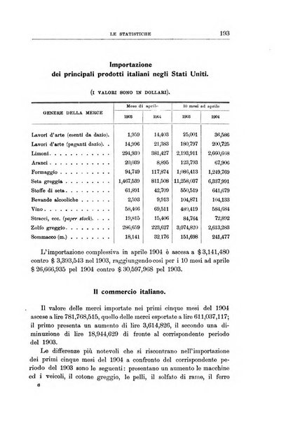 L'Italia coloniale rivista mensile