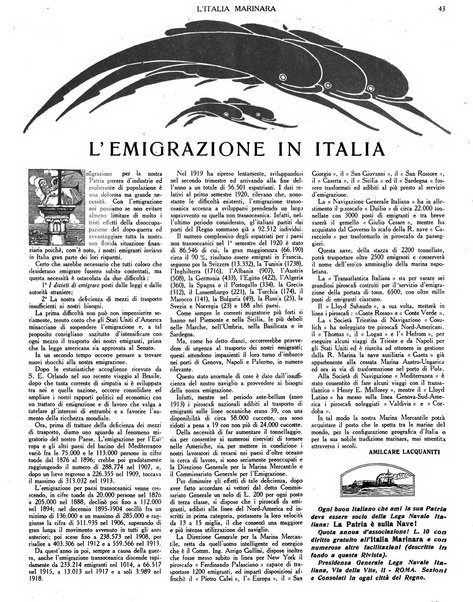 L'Italia marinara giornale della Lega navale italiana