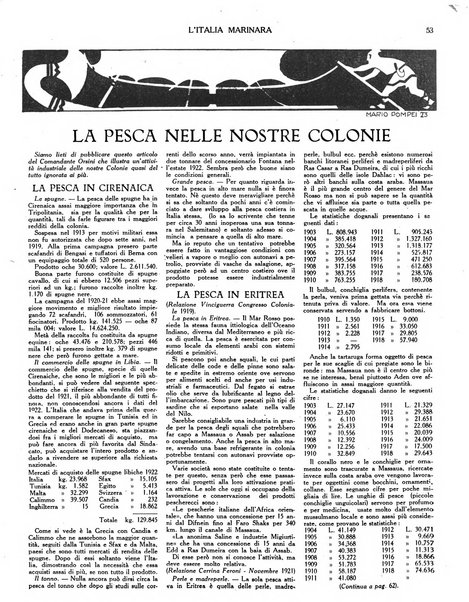 L'Italia marinara giornale della Lega navale italiana