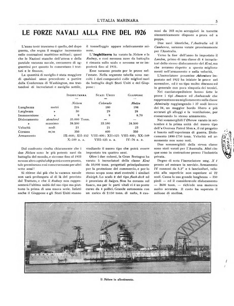 L'Italia marinara giornale della Lega navale italiana