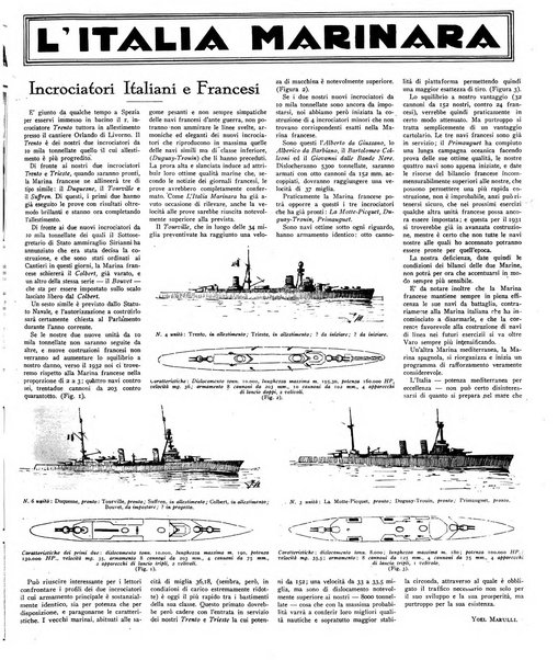 L'Italia marinara giornale della Lega navale italiana