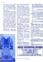 giornale/TO00186578/1934/unico/00000086