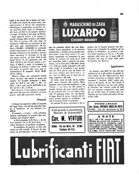 L'Italia marinara giornale della Lega navale italiana