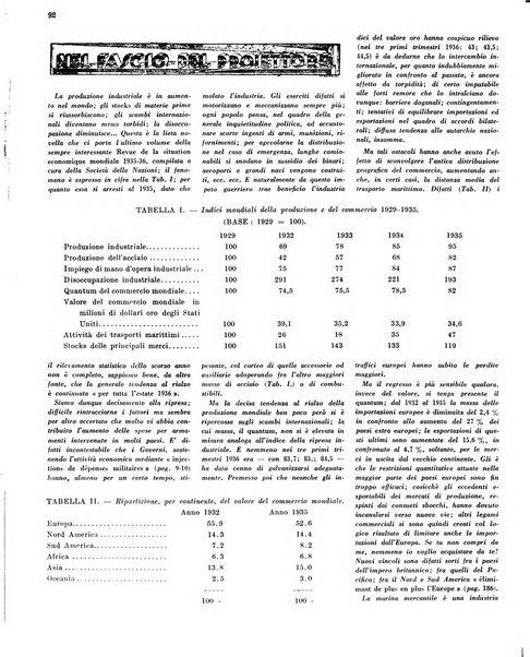 L'Italia marinara giornale della Lega navale italiana