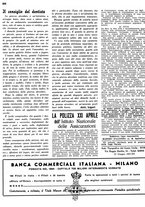 giornale/TO00186578/1937/unico/00000250