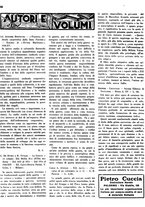 giornale/TO00186578/1937/unico/00000276