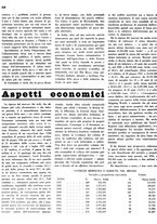 giornale/TO00186578/1937/unico/00000354