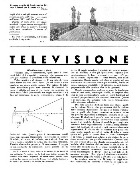 L'Italia marinara giornale della Lega navale italiana