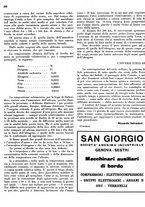 giornale/TO00186578/1938/unico/00000340