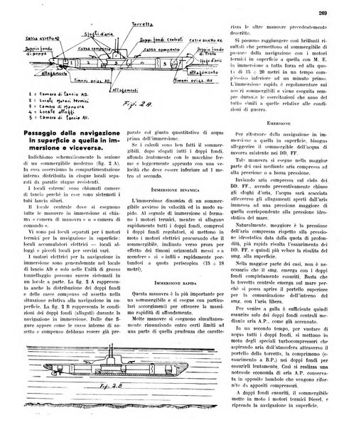 L'Italia marinara giornale della Lega navale italiana