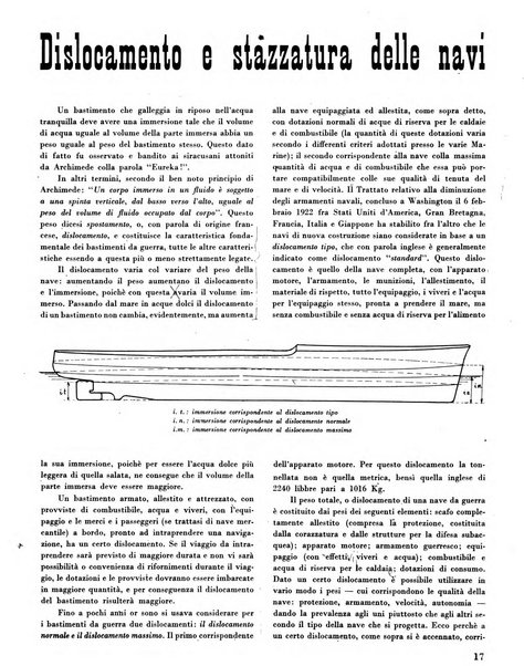 L'Italia marinara giornale della Lega navale italiana