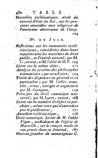 Journal ecclesiastique ou bibliotheque raisonnée des sciences ecclésiastiques