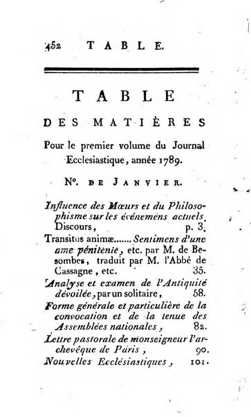 Journal ecclesiastique ou bibliotheque raisonnée des sciences ecclésiastiques