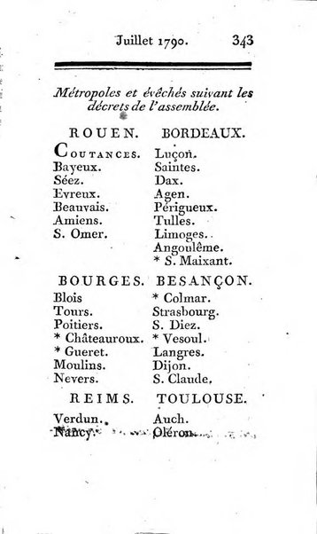 Journal ecclesiastique ou bibliotheque raisonnée des sciences ecclésiastiques