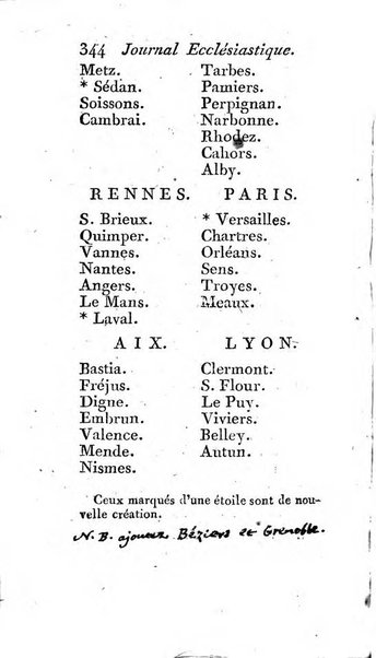 Journal ecclesiastique ou bibliotheque raisonnée des sciences ecclésiastiques