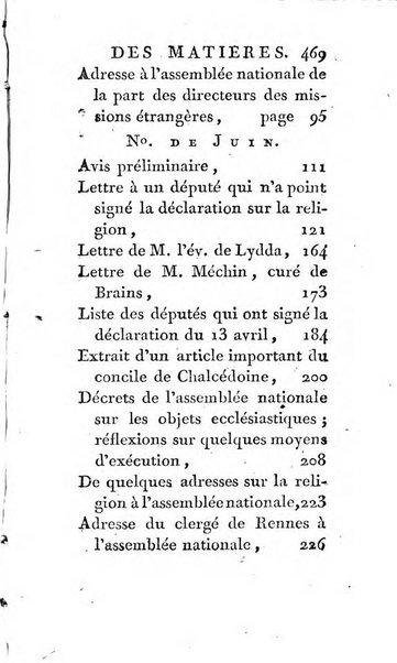 Journal ecclesiastique ou bibliotheque raisonnée des sciences ecclésiastiques