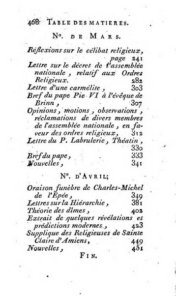 Journal ecclesiastique ou bibliotheque raisonnée des sciences ecclésiastiques