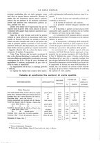 giornale/TO00187642/1899/unico/00000097