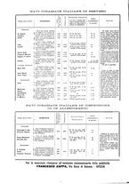 giornale/TO00187642/1899/unico/00000352