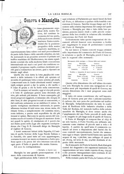 La lega navale rivista quindicinale illustrata