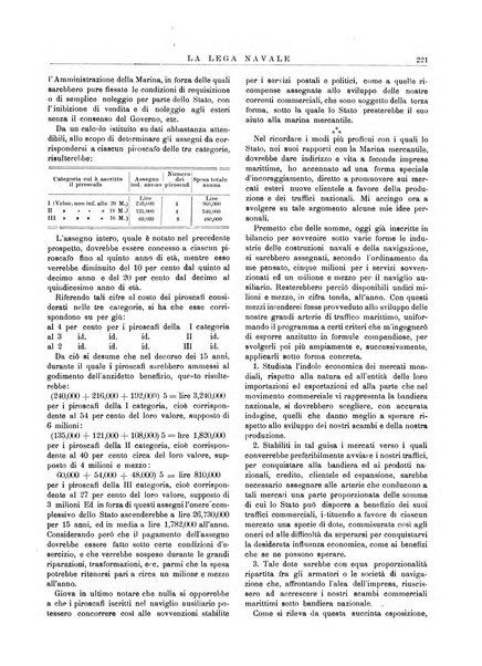 La lega navale rivista quindicinale illustrata