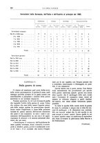 giornale/TO00187642/1904/unico/00000616