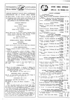 giornale/TO00187690/1925/unico/00000280