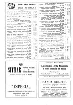 giornale/TO00187690/1927/unico/00000324