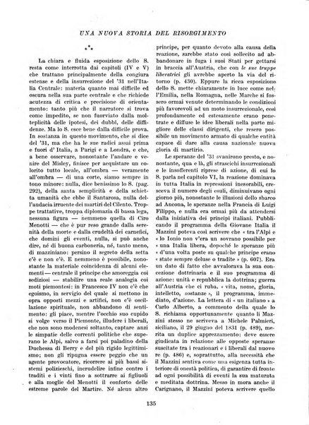 Leonardo rassegna mensile della coltura italiana