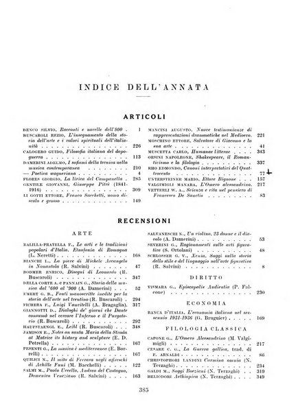 Leonardo rassegna mensile della coltura italiana