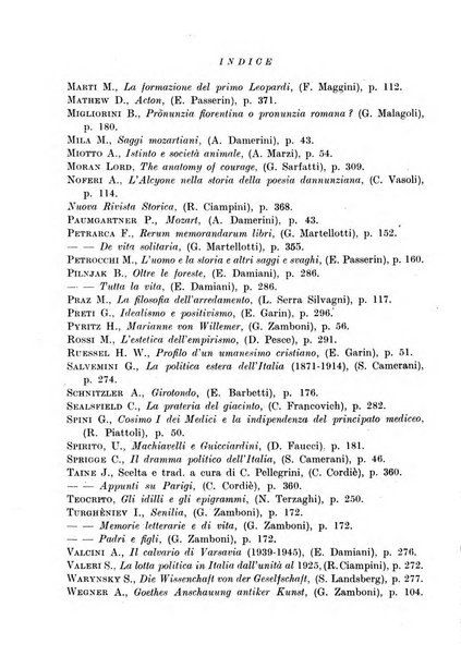 Leonardo rassegna mensile della coltura italiana