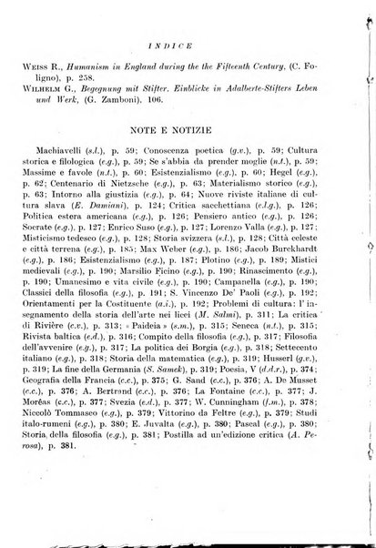 Leonardo rassegna mensile della coltura italiana