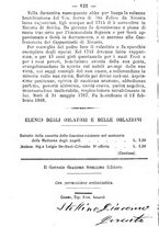 giornale/TO00187735/1888/unico/00000146