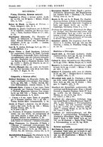 giornale/TO00187801/1925/v.8/00000065