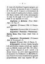 giornale/TO00187811/1908/unico/00000027