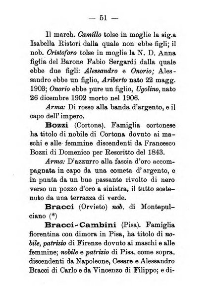 Il libro d'oro della Toscana pubblicazione dell'Ufficio araldico, Archivio genealogico di Firenze