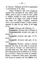 giornale/TO00187811/1908/unico/00000087