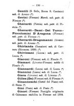 giornale/TO00187811/1908/unico/00000160